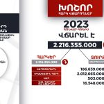 Իրանի ապագան՝ պատմության հայելուց