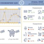 Հռիփսիմե Մկրտչյանը և ես Վաղարշապատի ավագանու կազմում կներկայացնենք «Մայր Հայաստան» խմբակցությունը։